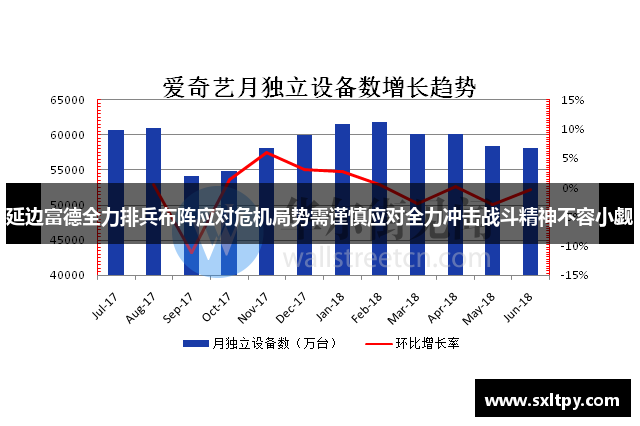 延边富德全力排兵布阵应对危机局势需谨慎应对全力冲击战斗精神不容小觑