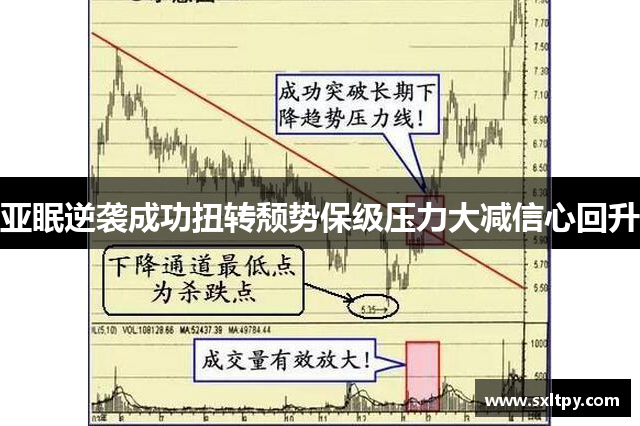亚眠逆袭成功扭转颓势保级压力大减信心回升