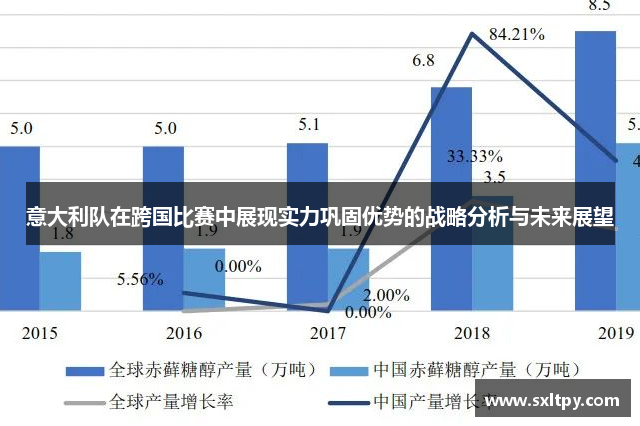意大利队在跨国比赛中展现实力巩固优势的战略分析与未来展望