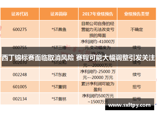 西丁锦标赛面临取消风险 赛程可能大幅调整引发关注