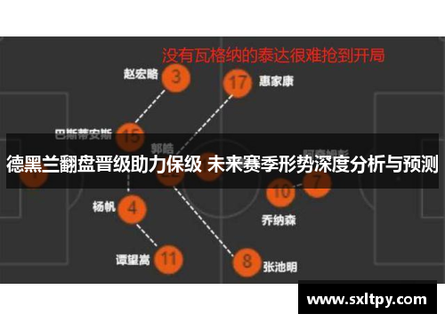 德黑兰翻盘晋级助力保级 未来赛季形势深度分析与预测